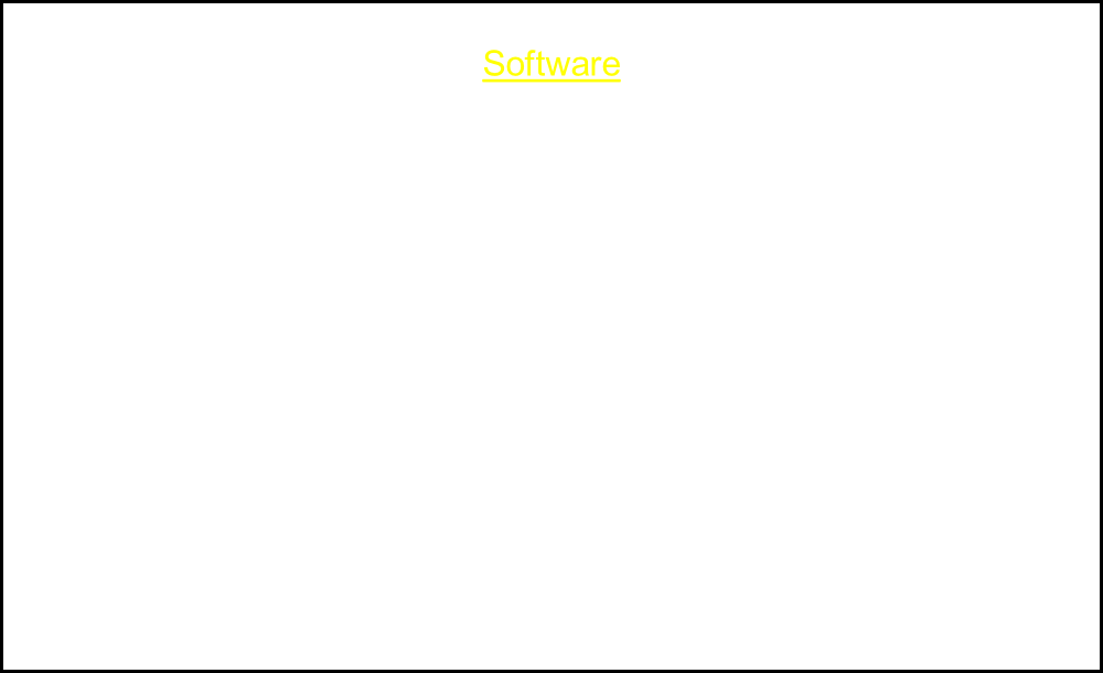 Software